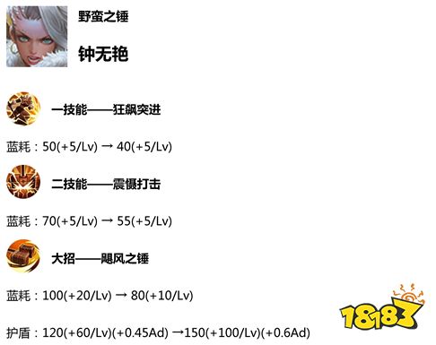 王者荣耀体验服更新