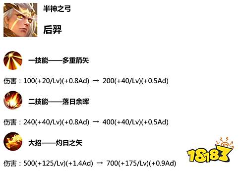 王者荣耀体验服更新