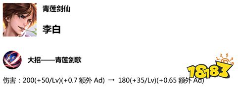 王者荣耀体验服更新