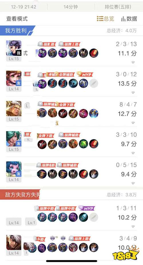 王者荣耀克制养猪