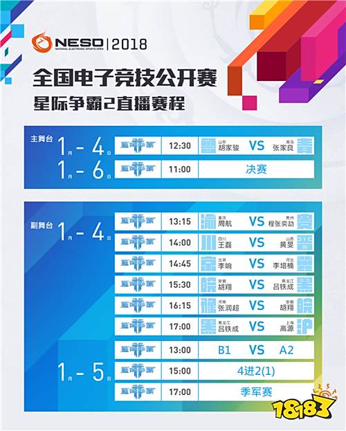 NESO2018直播赛程公布 五大平台五路直播全方位观赛