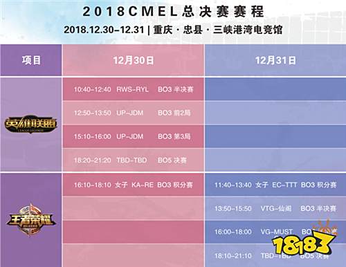 重庆忠县群英聚,三峡港湾把剑亮——2018CMEL总决赛战队巡礼