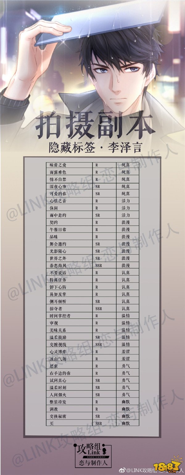 李泽言支线攻略 总裁夫人的拍摄副本备案