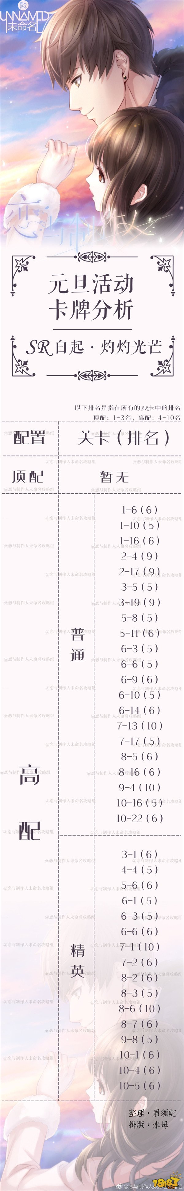 恋与制作人白起灼灼光芒好不好 一张图告诉你抽不抽