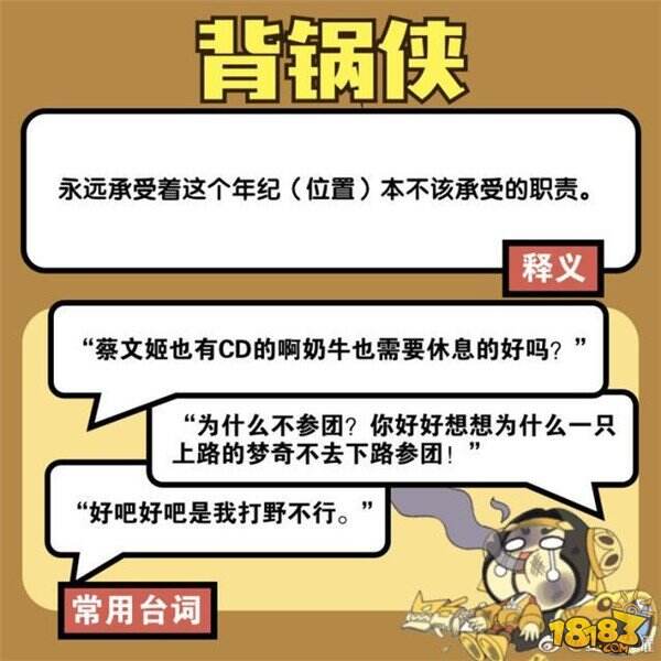 六类王者标签你是哪一类萌新小兵还是背锅侠