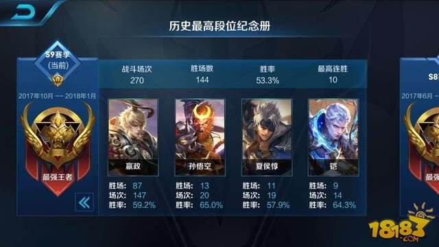 王者荣耀单排上王者很难吗 摆正心态这都不是