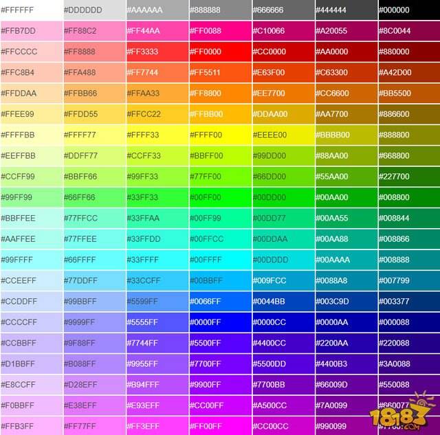 决战平安京彩色字体怎么打 输入代码教学