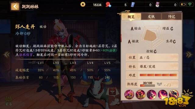 决战平安京跳跳妹妹技能加强版怎么样