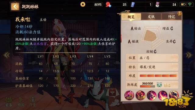 决战平安京跳跳妹妹技能加强版怎么样