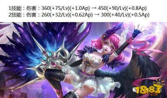 五位英雄调整杨戬被动重做增强 亚瑟2技能伤害提高