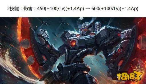 五位英雄调整杨戬被动重做增强 亚瑟2技能伤害提高