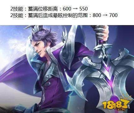 王者荣耀体验服今年首次更新 鬼谷子刘邦被削弱