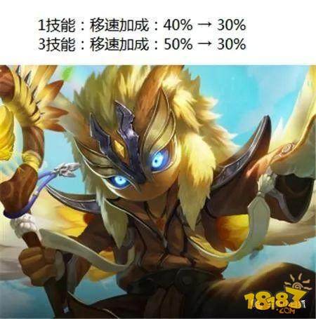 王者荣耀体验服今年首次更新 鬼谷子刘邦被削弱