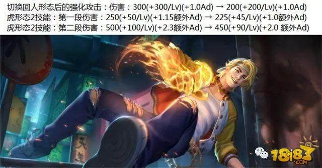 王者荣耀体验服今年首次更新 鬼谷子刘邦被削弱