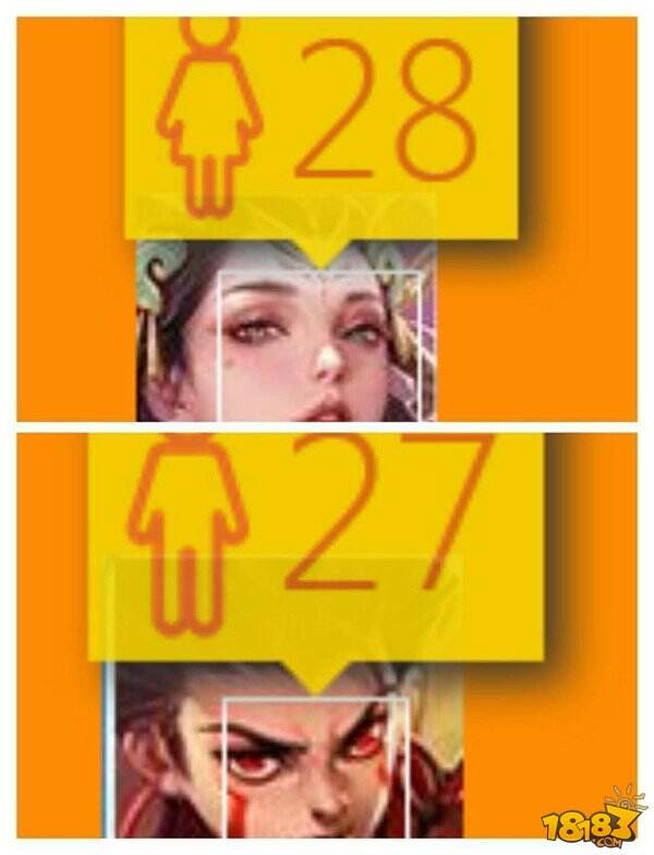 英雄海报背后的秘密 原来他们的年龄居然差了这么多