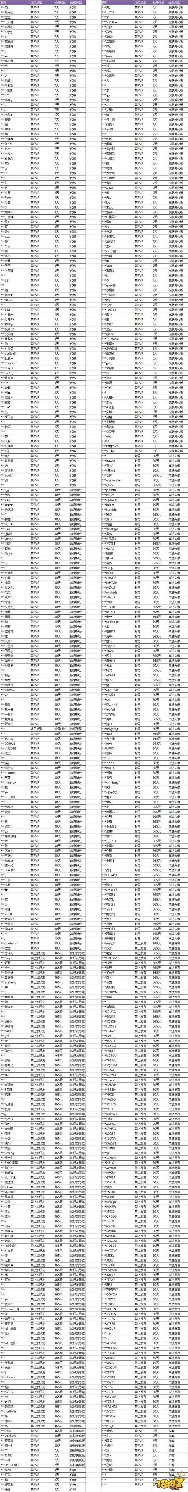 官方净化游戏环境声明 公布多名影响公平性被封用户