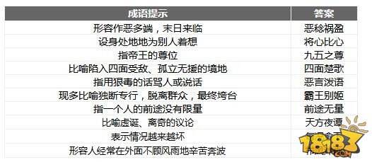 微信成语消消乐翻天第43关答案 小程序通关攻略一览