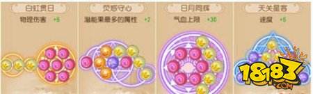 梦幻西游大唐官府狮驼岭月宫潜能果最佳摆放方式