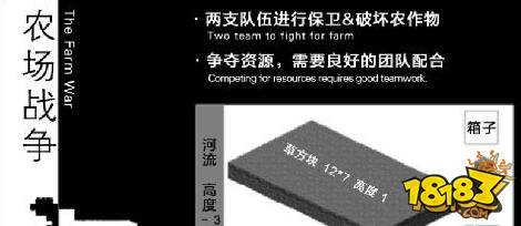 我的世界农场战争小游戏介绍 农场战争玩法规则