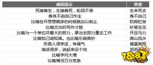 微信成语消消乐翻天第70关答案 小程序通关攻略一览