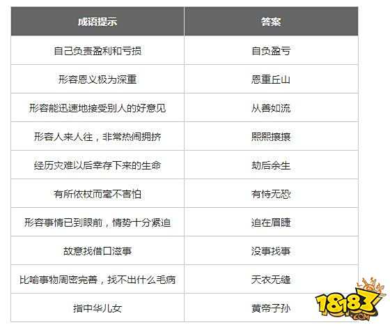 微信成语消消乐翻天第73关答案 小程序通关攻略一览