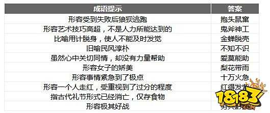 微信成语消消乐翻天第79关答案 小程序通关攻略一览
