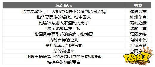 微信成语消消乐翻天第82关答案 小程序通关攻略一览
