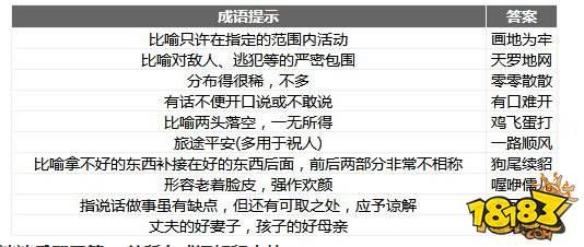 微信成语消消乐翻天第83关答案 小程序通关攻略一览