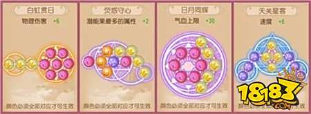 梦幻西游手游物攻攻略 物理如何提高输出