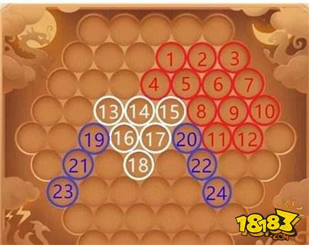 梦幻西游手游物攻攻略 物理如何提高输出