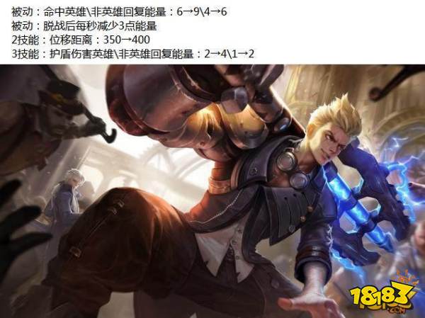 9位英雄调整新增装备破晓 孙悟空与反甲被削弱