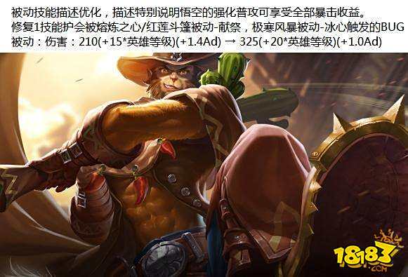 9位英雄调整新增装备破晓 孙悟空与反甲被削弱