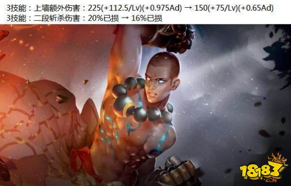 9位英雄调整新增装备破晓 孙悟空与反甲被削弱