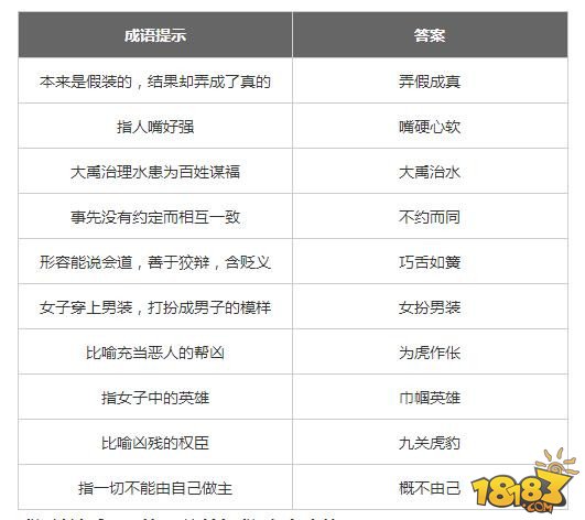 微信成语消消乐翻天第85关答案 小程序通关攻略一览