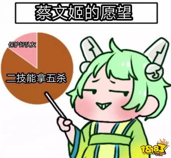 英雄人物分析 阿珂最后进团原因100%是捡人头