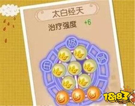 梦幻西游手游精锐组潜能果摆放顺序分享