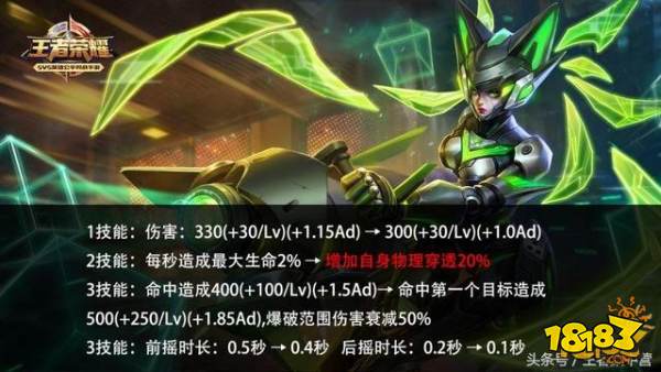 10个英雄调整 孙尚香大改被削弱黄忠改后2秒1个铠