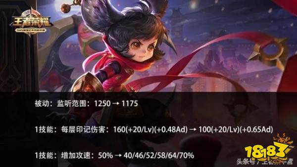 10个英雄调整 孙尚香大改被削弱黄忠改后2秒1个铠