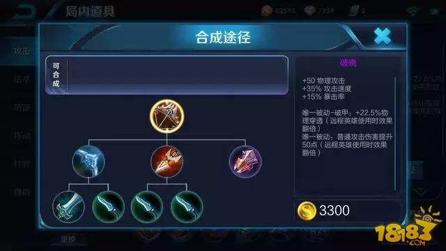 最贵装备破晓价格增高 补刀金币收益将大幅提升