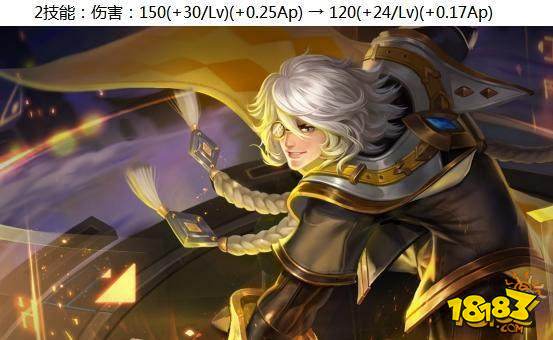 最贵装备破晓价格增高 补刀金币收益将大幅提升