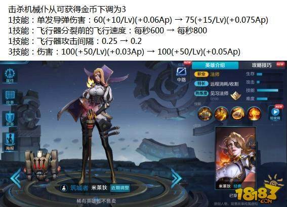 最贵装备破晓价格增高 补刀金币收益将大幅提升