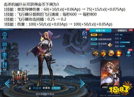 最贵装备破晓价格增高 补刀金币收益将大幅提升