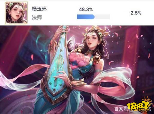 三大治疗型英雄：杨玉环削废 蔡文姬意外崛起