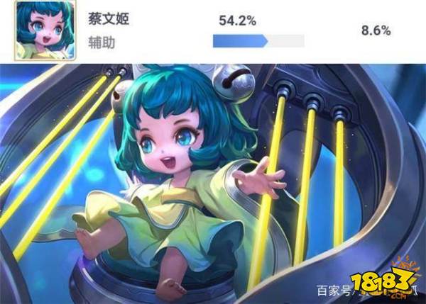 三大治疗型英雄：杨玉环削废 蔡文姬意外崛起