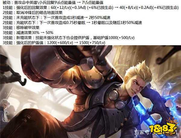 露娜、亚瑟、马可重塑 新马可将于S11赛季登场