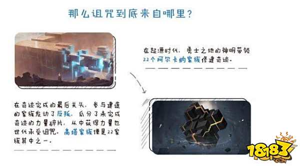 S11赛季新势力海都揭晓 五位相关英雄降临峡谷