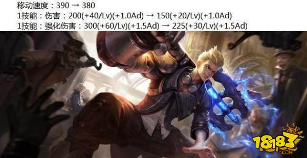 野怪护甲回调基础生命值增高 鲁班七号再次增强