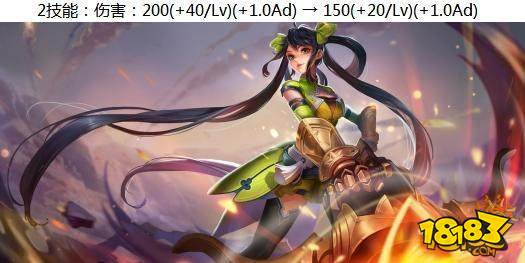 野怪护甲回调基础生命值增高 鲁班七号再次增强