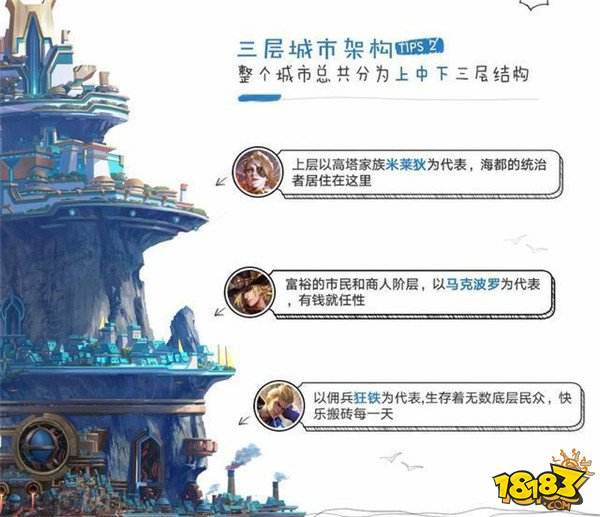 凯皇告诉你狂铁为什么难看 因为他每天都要搬砖