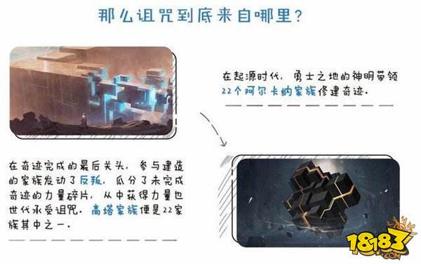 凯皇告诉你狂铁为什么难看 因为他每天都要搬砖